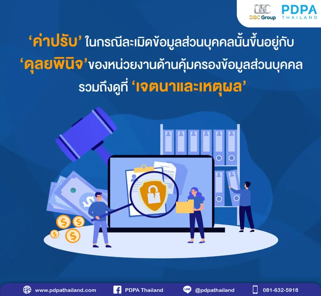 โทษ PDPA
