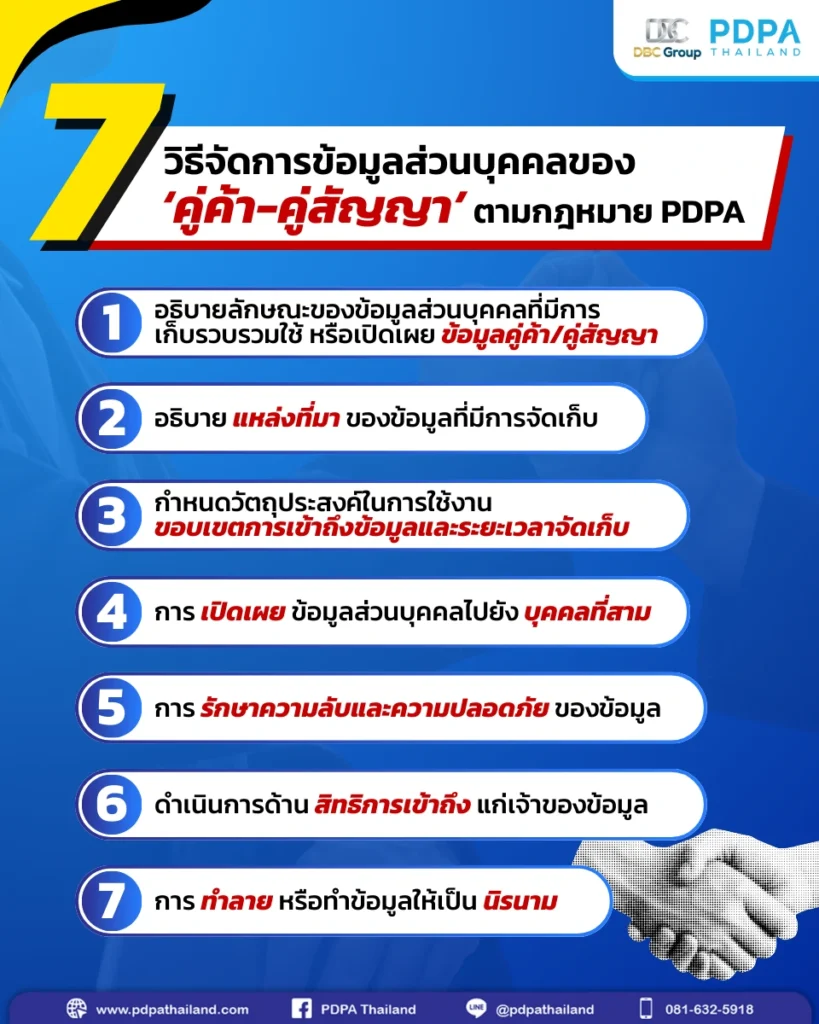 การจัดการข้อมูลคู่ค้า คู่สัญญา - PDPA