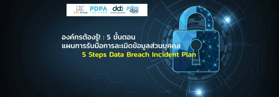 วิธีรับมือ Data Breach