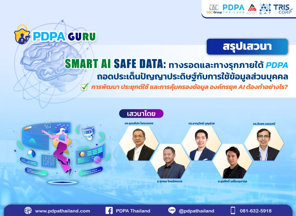 AI กับ PDPA