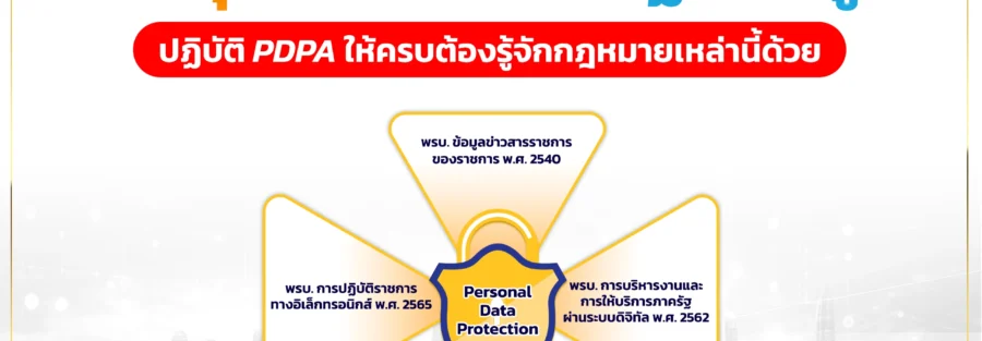 PDPA หน่วยงานรัฐ