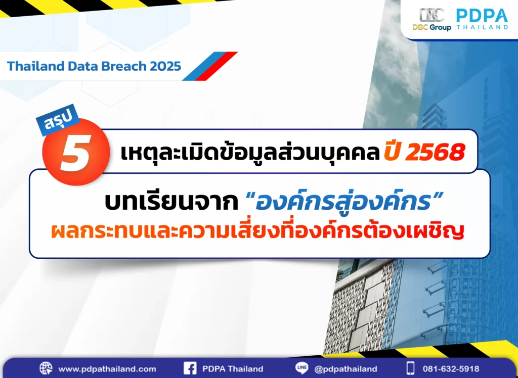 เหตุละเมิดข้อมูล PDPA 2568