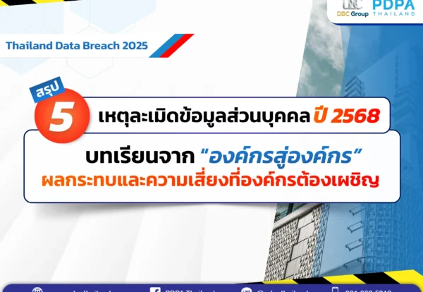 เหตุละเมิดข้อมูล PDPA 2568