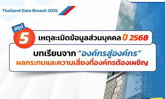 เหตุละเมิดข้อมูล PDPA 2568